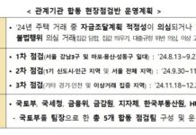 수도권 부동산 시장 ‘가격 띄우기’ 등 불법행위 집중 조사