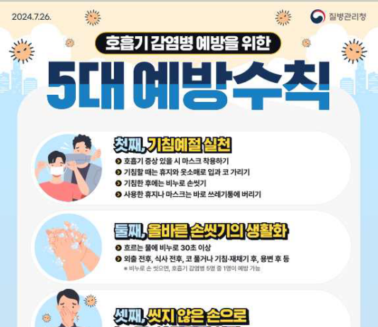 코로나19 재유행 선제적 대응 및 예방수칙 준수 당부